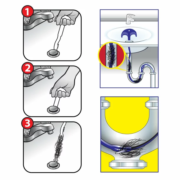 Dispozitiv de desfundat conducte de scurgere – mat. plastic.