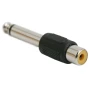 Adaptoare RCA / JACKsoclu RCA-fisa 6.3 JACK(mono)