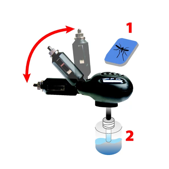 Dispozitiv electric anti tantari, 12/24V