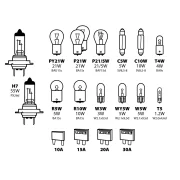 Kit becuri si sigurante 19buc, 12V - halogen 2xH7