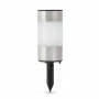 Lampa solara LED