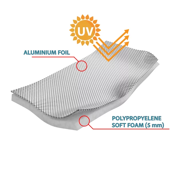 Anti hail car cover - L - SUV/Off-Road
