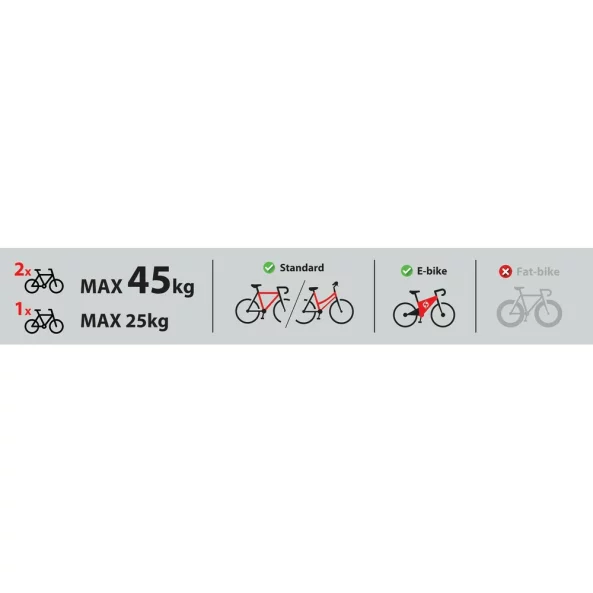 Suport biciclete cu fixare pe carligul de remorcare Elix 2, pentru 2 biciclete