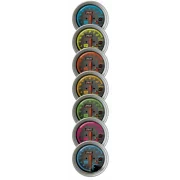 Turometru benzina 7 Colours Silver Line series 100mm